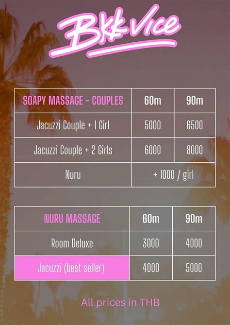 nuru massage ringwood|Nuru Massage